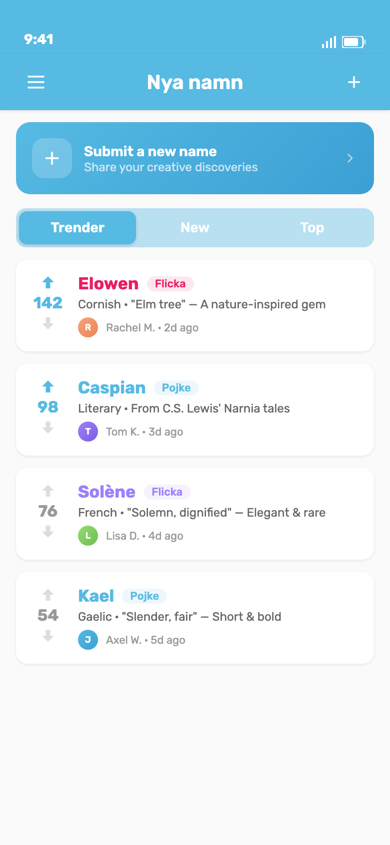 Nombres de bebé enviados por la comunidad con votaciones y comentarios