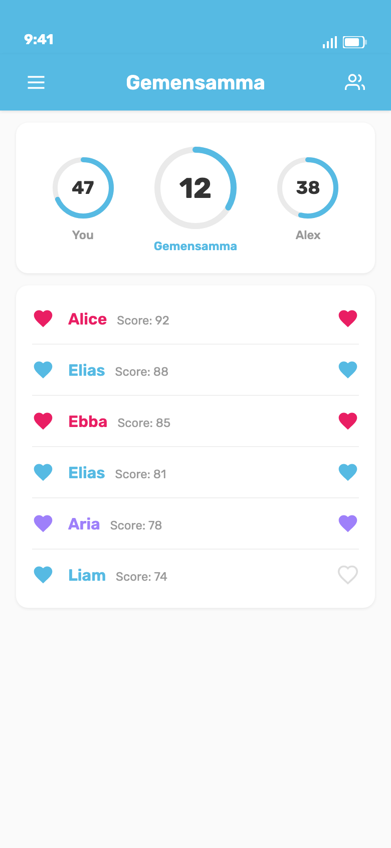 Descubrid vuestras coincidencias